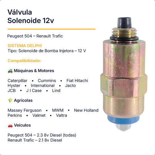 Valvula Solenoide 12v Bomba Injetora Renault Trafic 7185-900