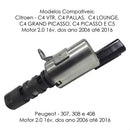 Solenoide Comando Variável Cabeçote 307 308 408 C4 2.0 16v