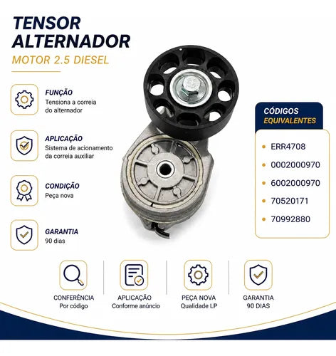 Tensor Alternador Poly V Land Rover Defender Discovery 2.5